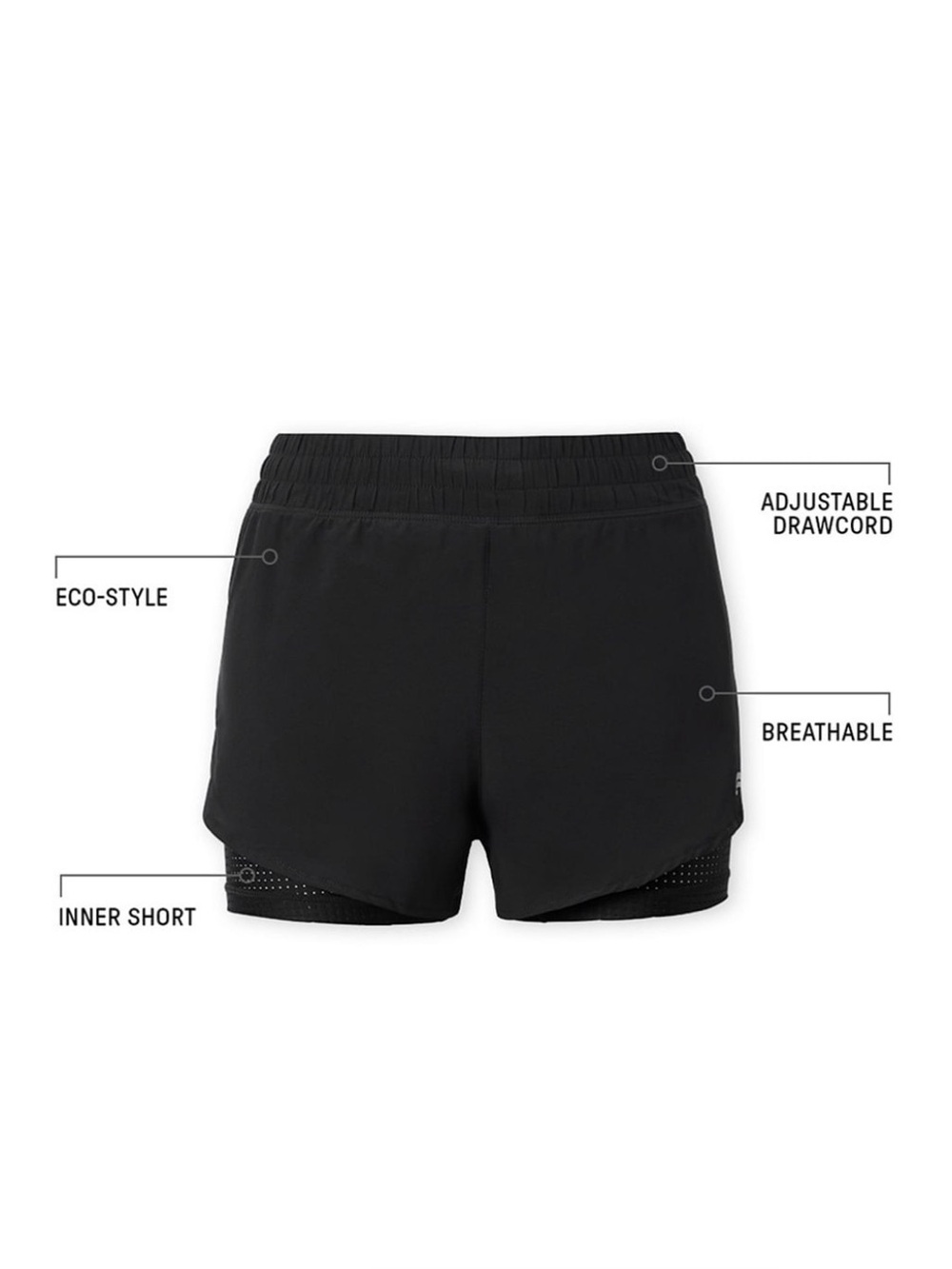 Bundle Fabletics Running Shorts - Picture 12 of 12